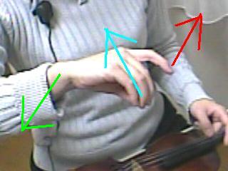弓を返す時の指と手首の運動の意識の持ち方
